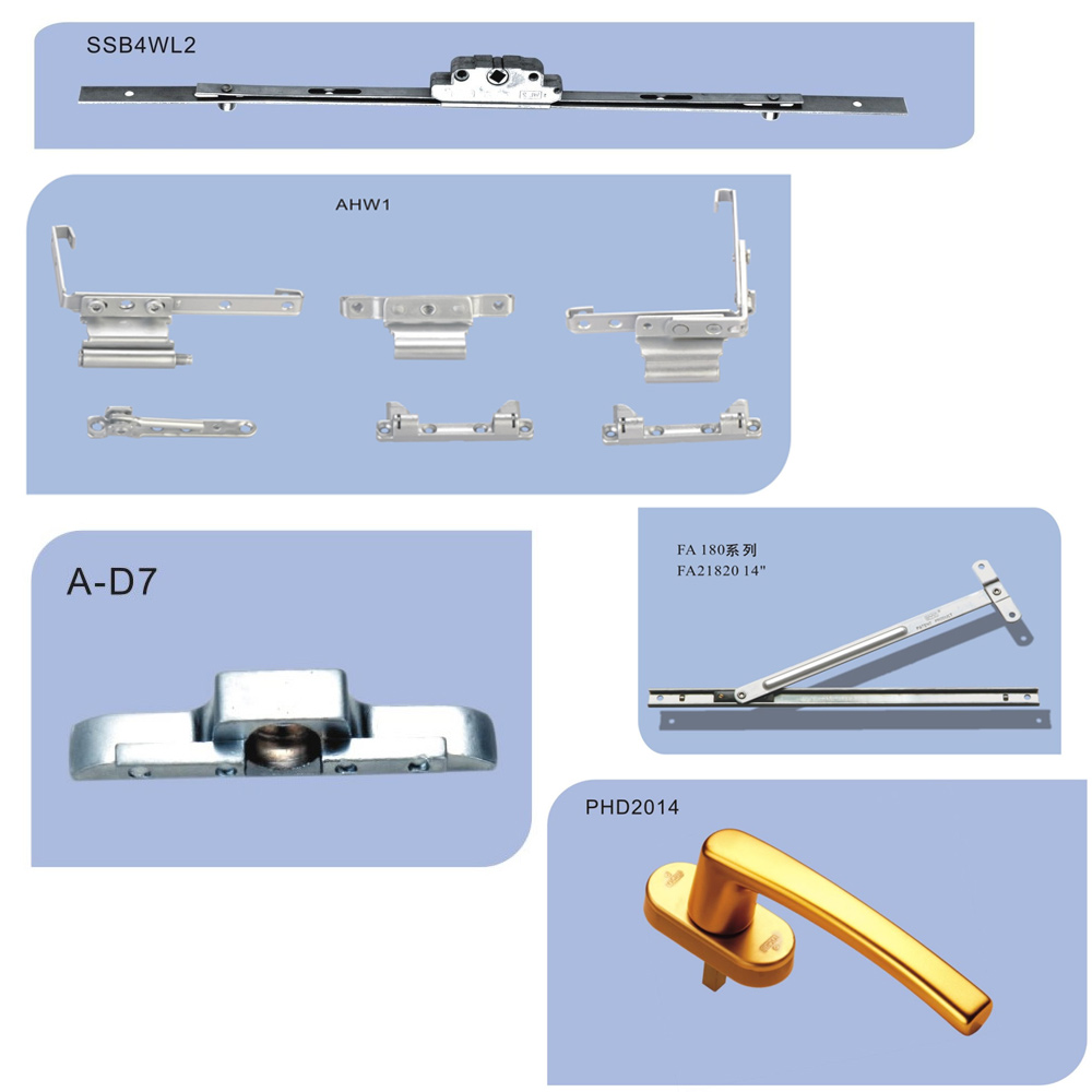 內(nèi)平開窗五金系統(tǒng)