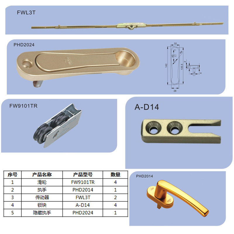 推拉門(mén)窗五金系統(tǒng)